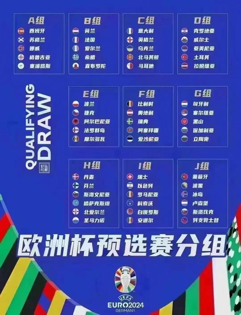 中国怎么会参加欧洲杯_欧洲杯为什么中国会参加