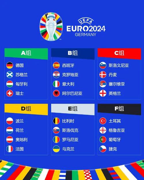 欧洲杯2024东道主哪个国家_2021欧洲杯的东道主